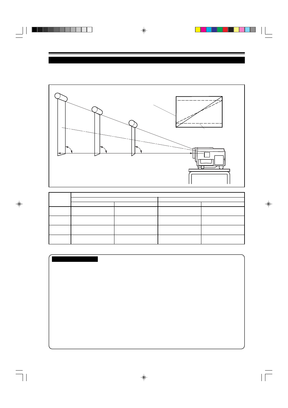 Projection distance and screen size, 16 installing the projector (cont.) | Dukane 9015 User Manual | Page 16 / 57