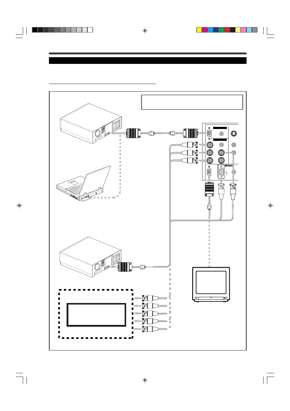 Connecting to computer devices, 22 connecting to various devices (cont.), Power | Connection to an ibm pc or ibm-compatible computer | Dukane 9015 User Manual | Page 22 / 57