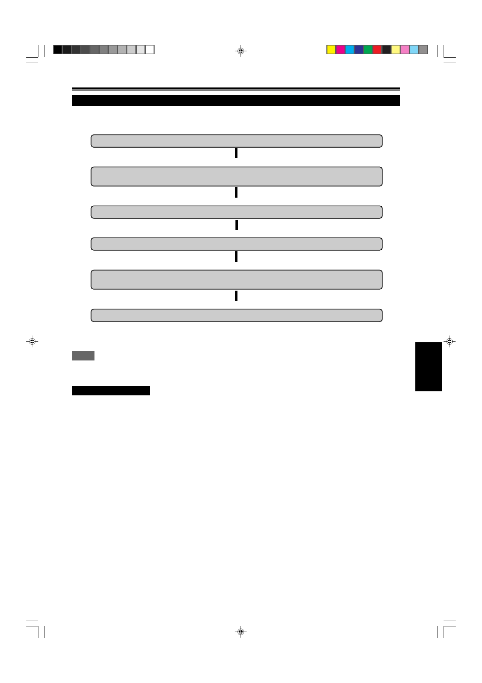 Dukane 9015 User Manual | Page 25 / 57