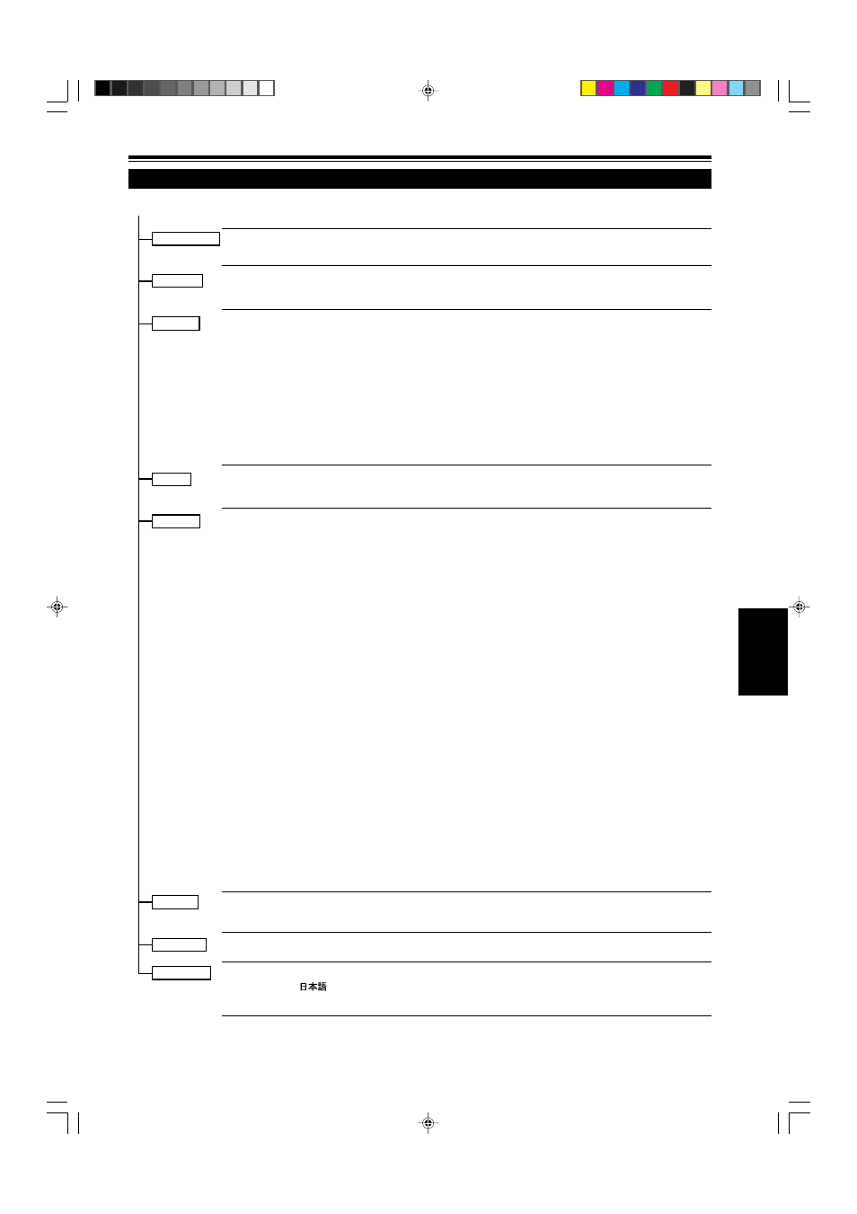 33 english operating the main menu (cont.) | Dukane 9015 User Manual | Page 33 / 57