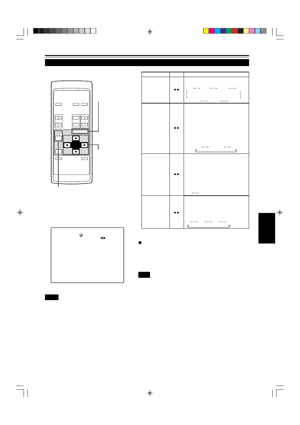 Remote control unit ■ submenu items, 45 english, Operating the main menu (cont.) | Dukane 9015 User Manual | Page 45 / 57