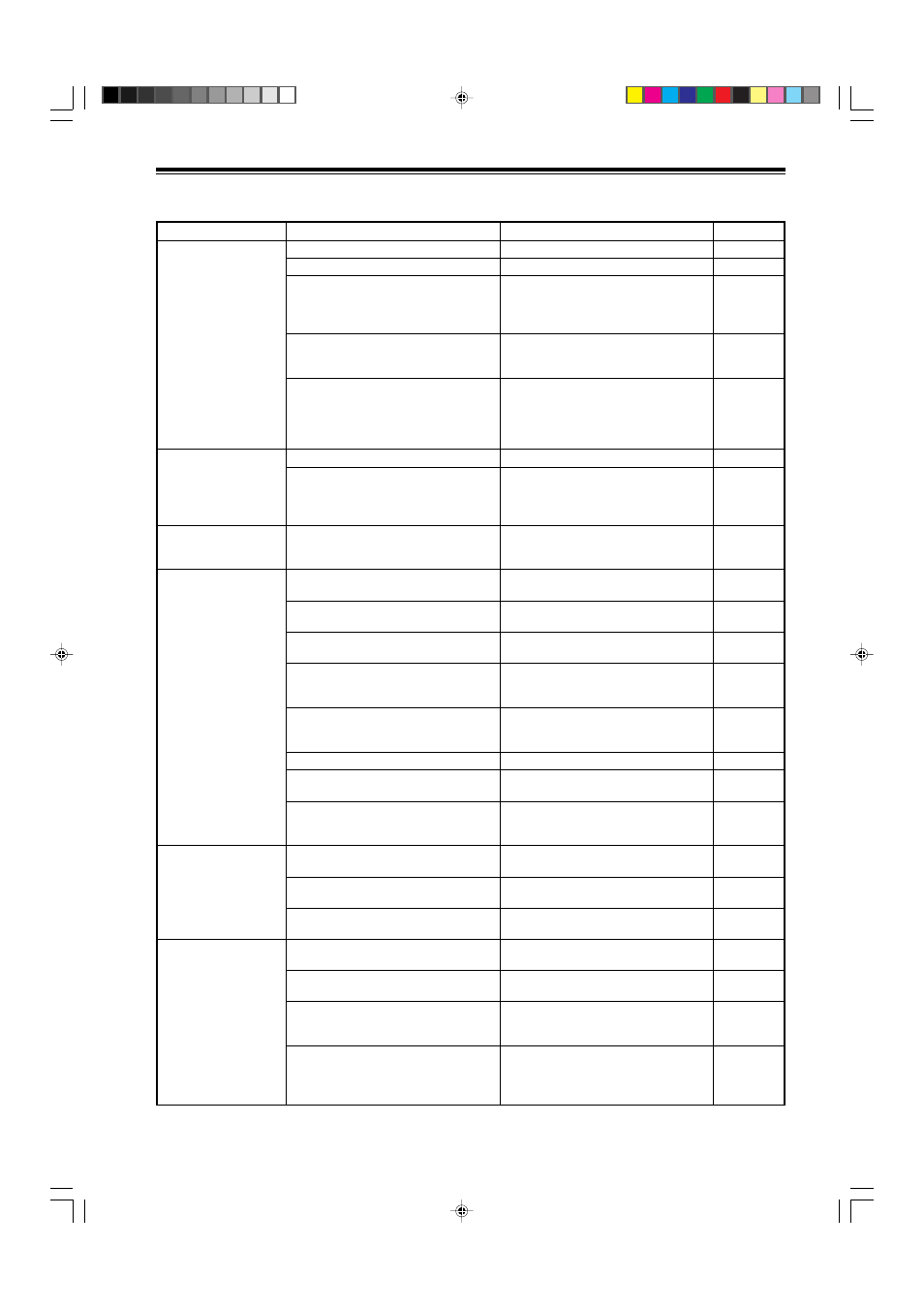 Troubleshooting | Dukane 9015 User Manual | Page 52 / 57