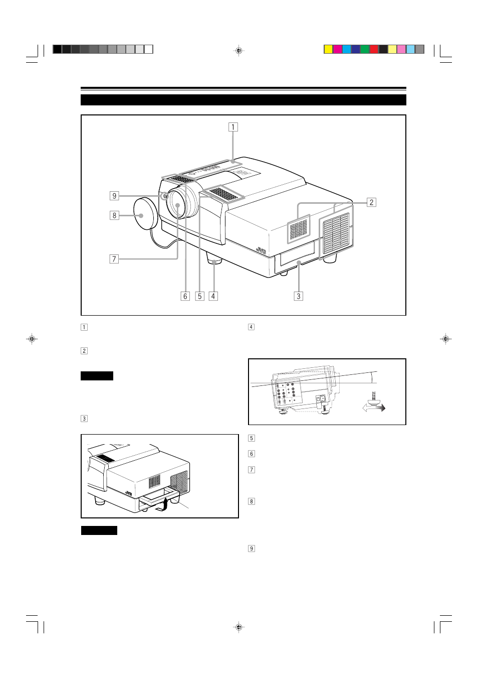 Controls and features, Front side / top surface / right side | Dukane 9015 User Manual | Page 6 / 57