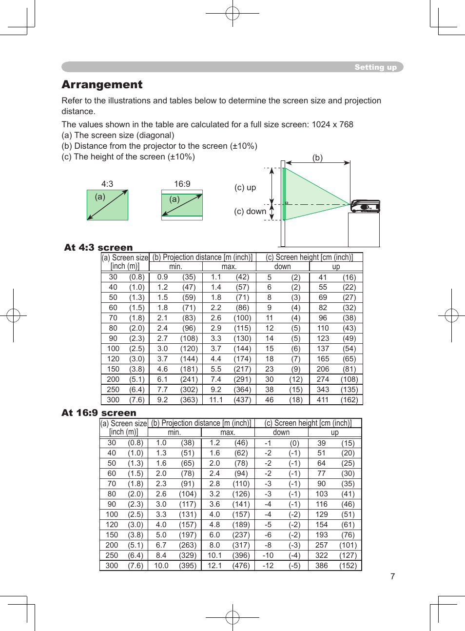 Arrangement | Dukane ImagePro 8915 User Manual | Page 19 / 84