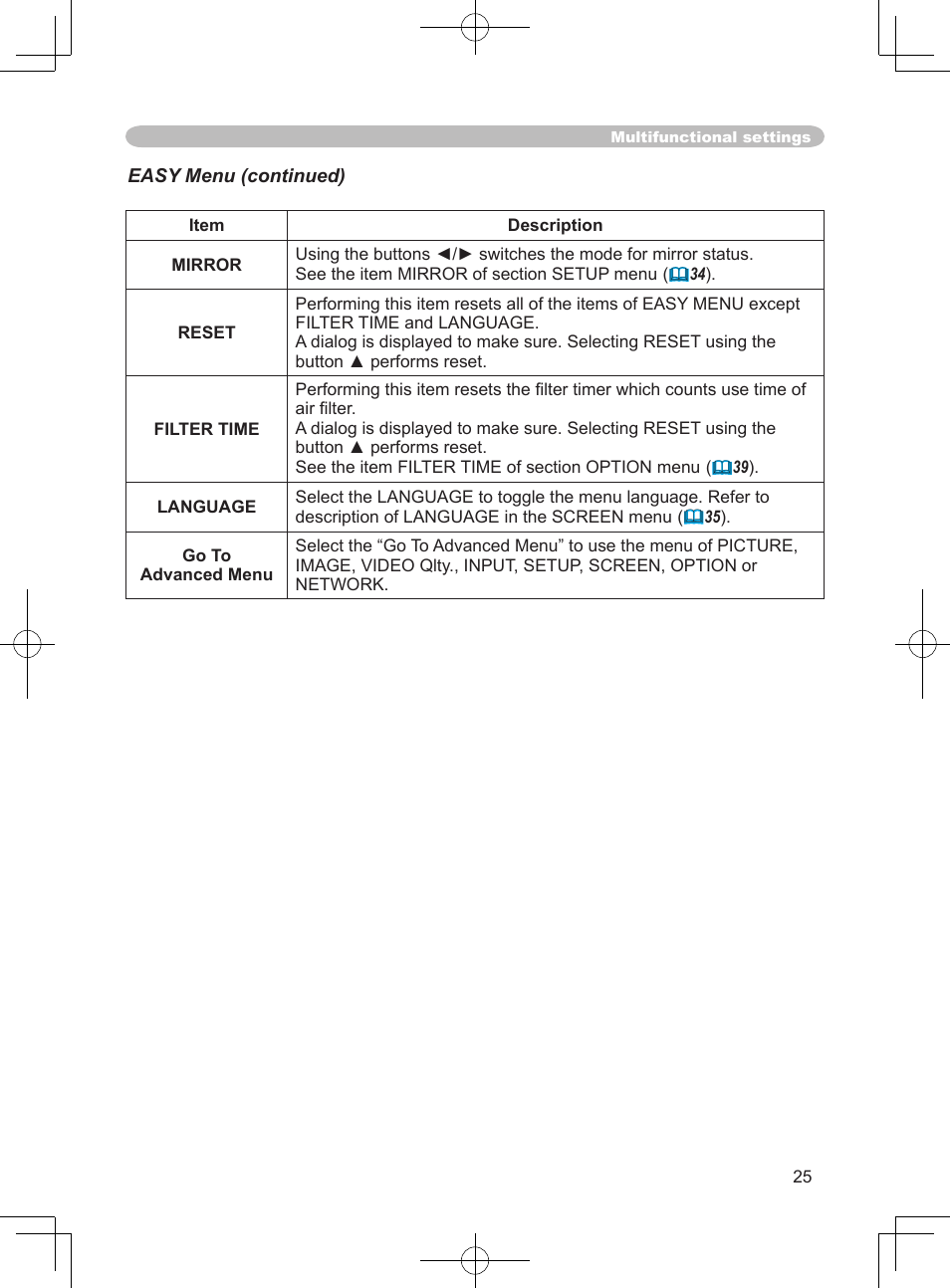 Dukane ImagePro 8915 User Manual | Page 37 / 84