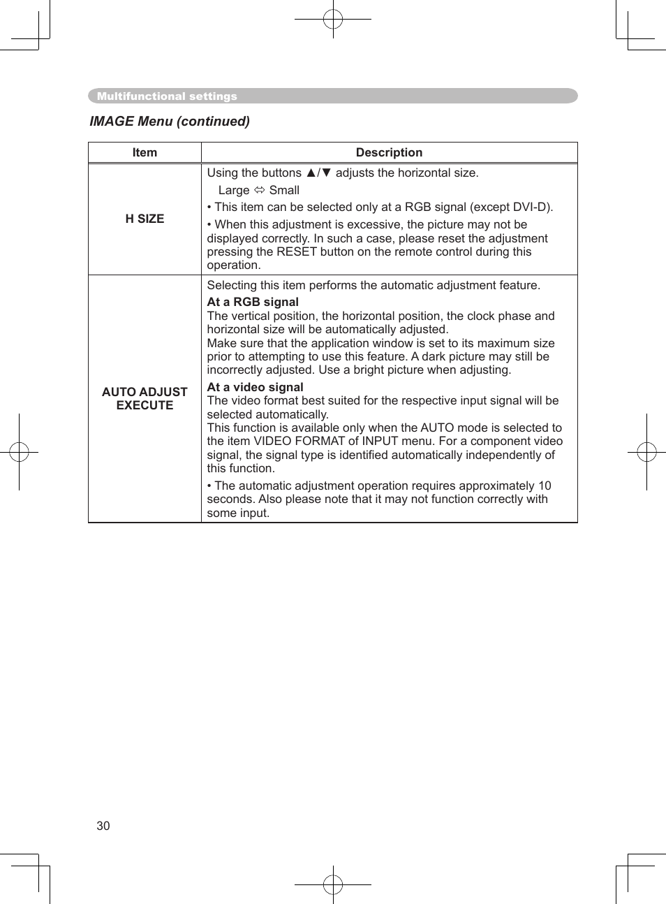 Dukane ImagePro 8915 User Manual | Page 42 / 84