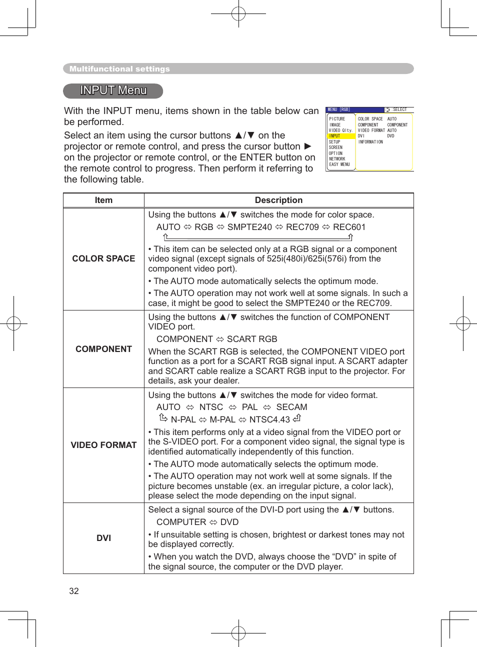 Input menu | Dukane ImagePro 8915 User Manual | Page 44 / 84