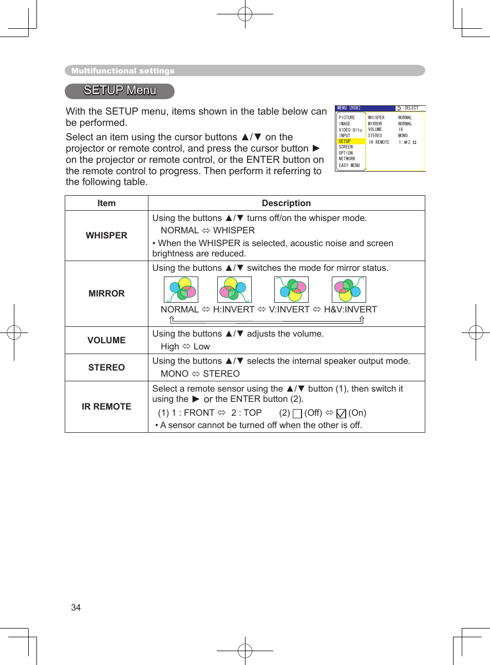 Setup menu | Dukane ImagePro 8915 User Manual | Page 46 / 84