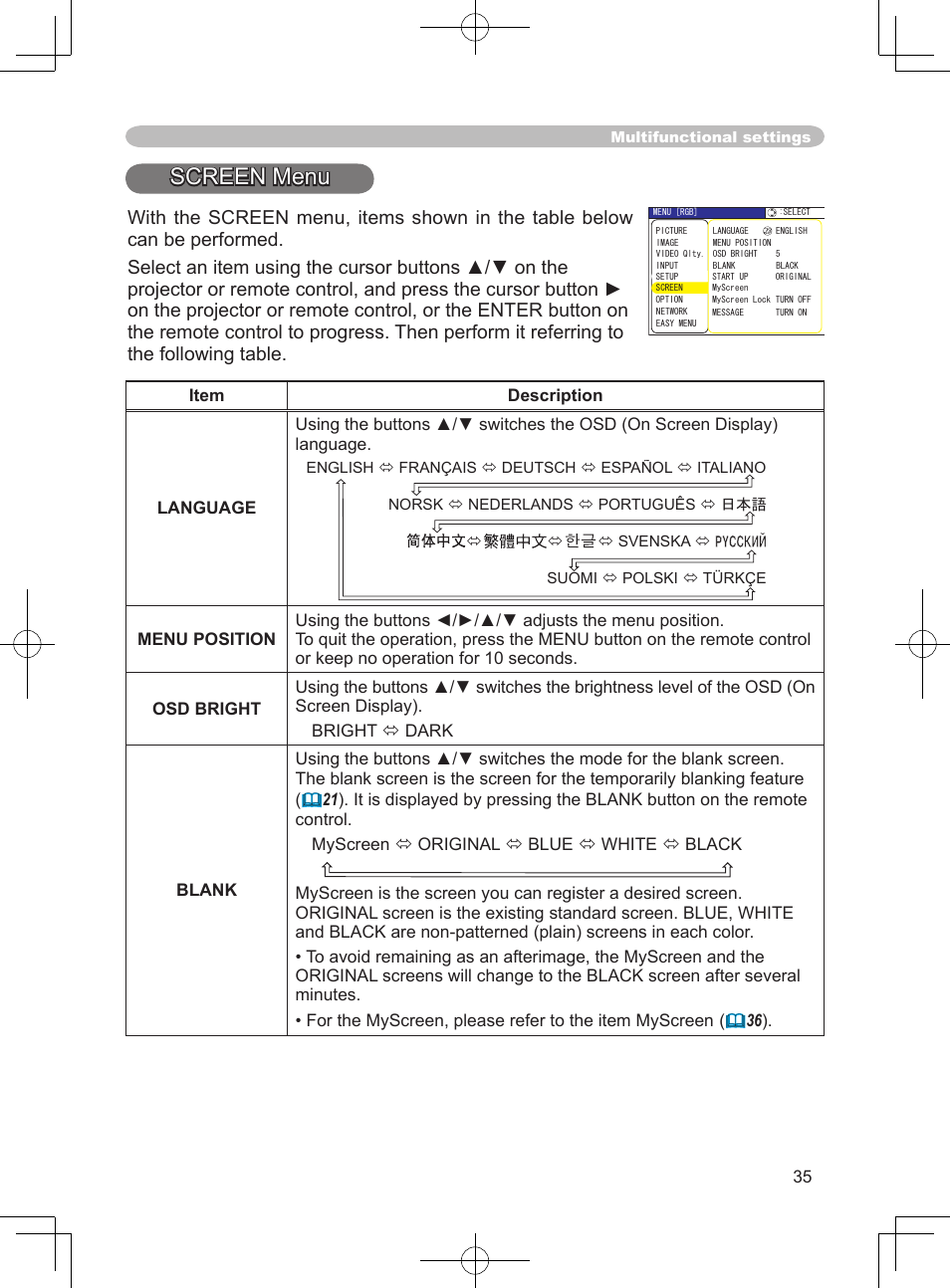 Screen menu | Dukane ImagePro 8915 User Manual | Page 47 / 84