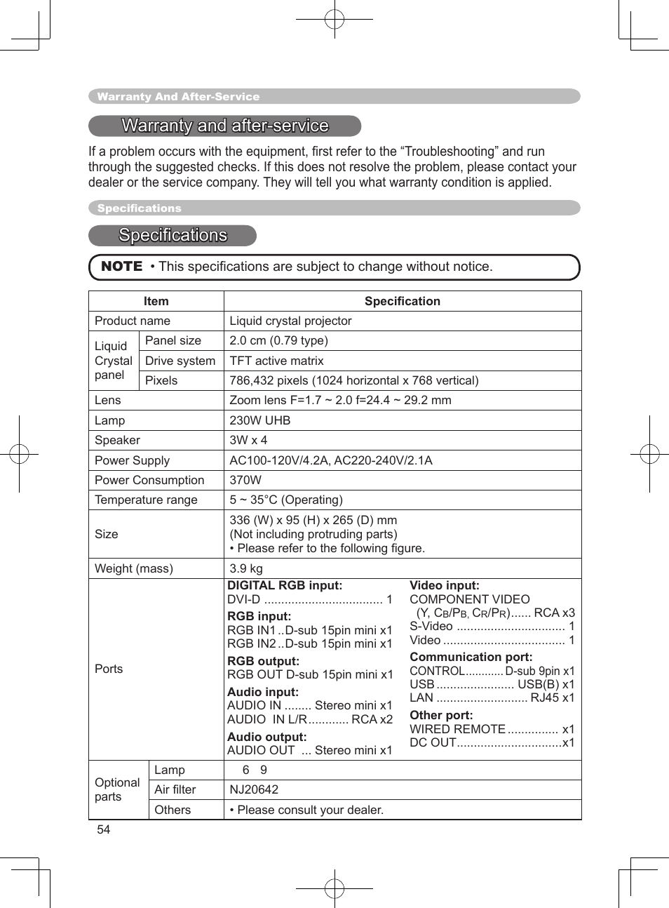 Warranty and after-service, Speciﬁcations | Dukane ImagePro 8915 User Manual | Page 66 / 84