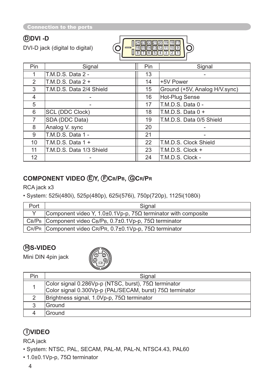 Dukane ImagePro 8915 User Manual | Page 72 / 84