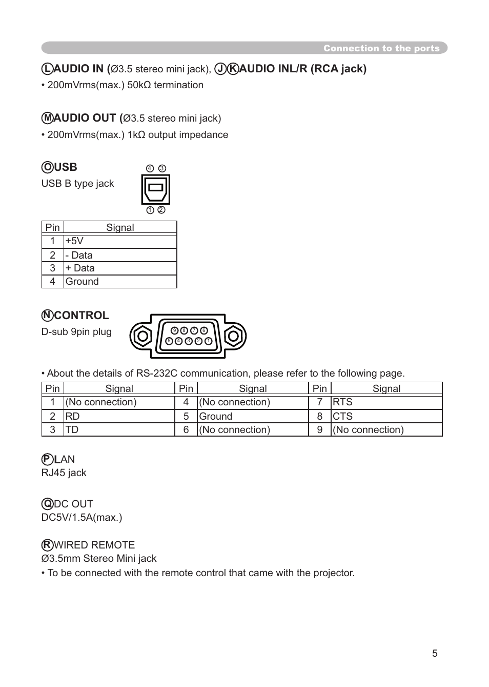 Dukane ImagePro 8915 User Manual | Page 73 / 84