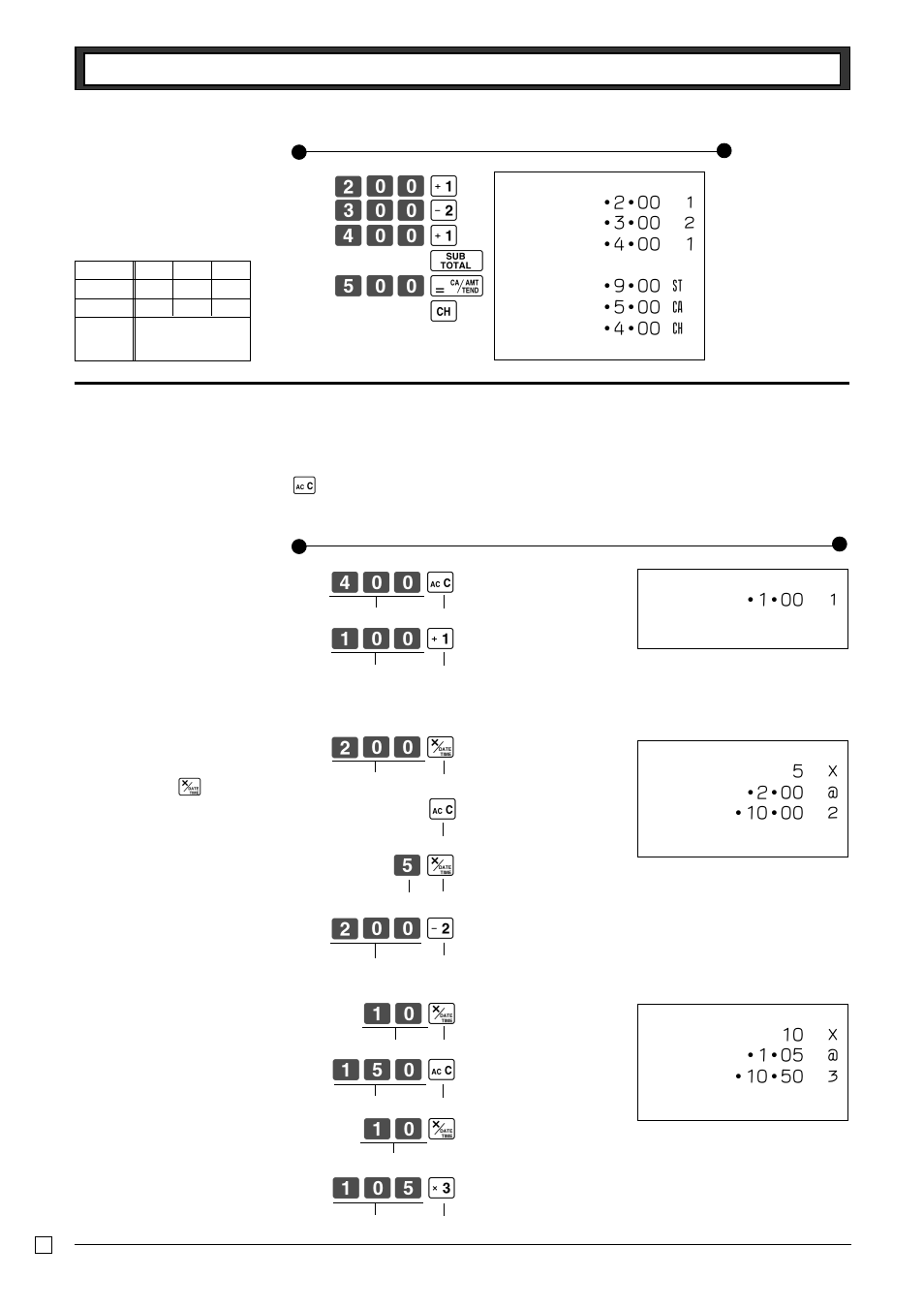 5 split cash/ charge sales, 6 corrections, X?? a c?? s v?? a o b?? p u | Z? h zb? y z? h z?b d, 6-1 before you press a department key | Casio 130CR User Manual | Page 14 / 40
