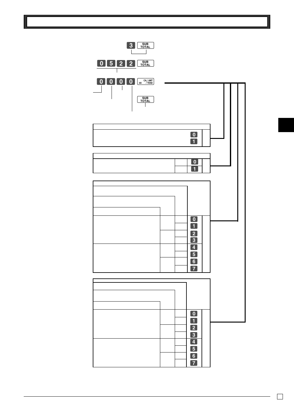 7-2 to set printing controls, Co ?bxx o ???? p o | Casio 130CR User Manual | Page 23 / 40