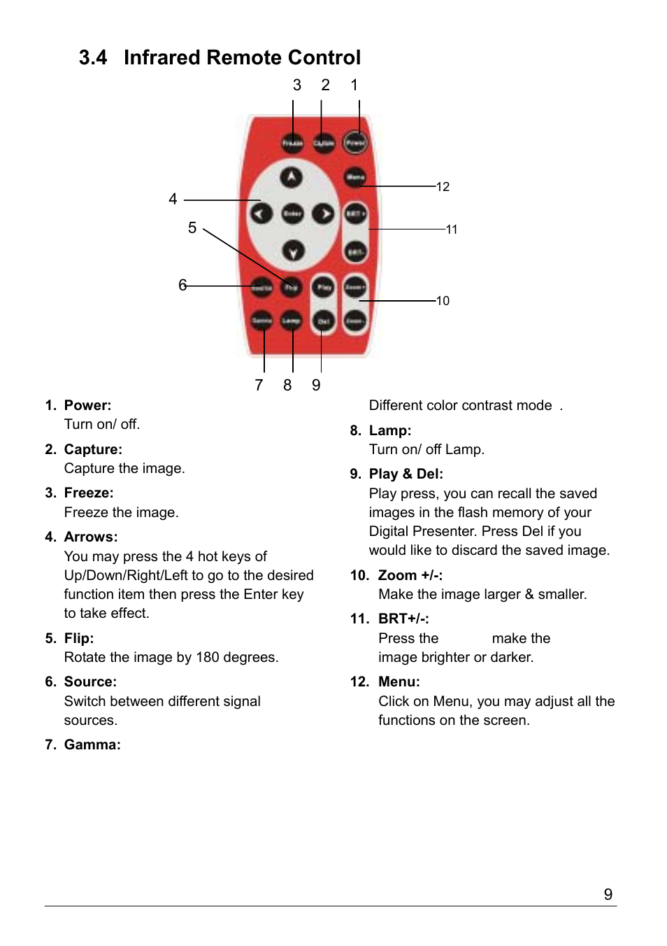 4 infrared remote control | Dukane 220C User Manual | Page 10 / 24