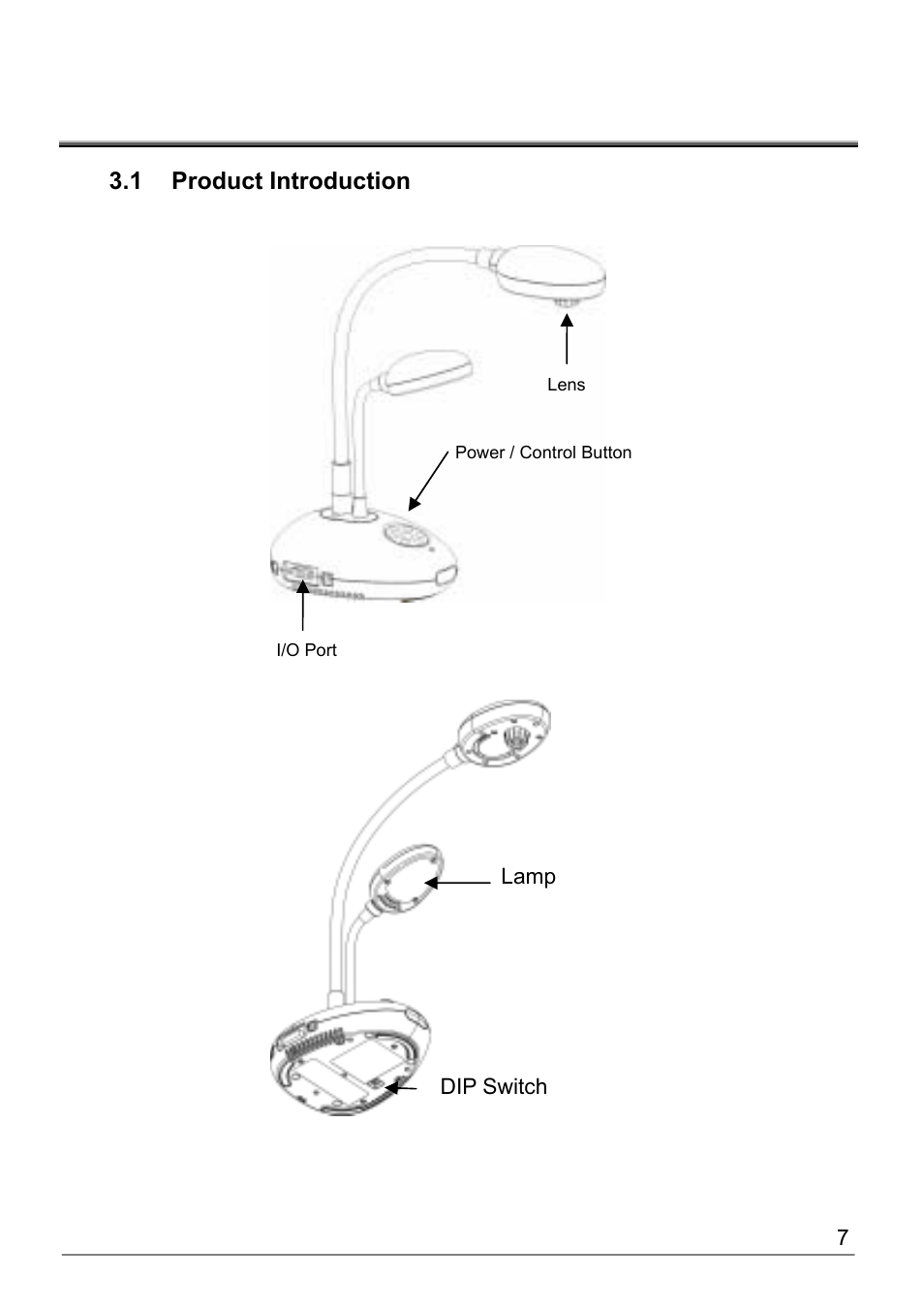 Chapter 3 product overview | Dukane 220C User Manual | Page 8 / 24