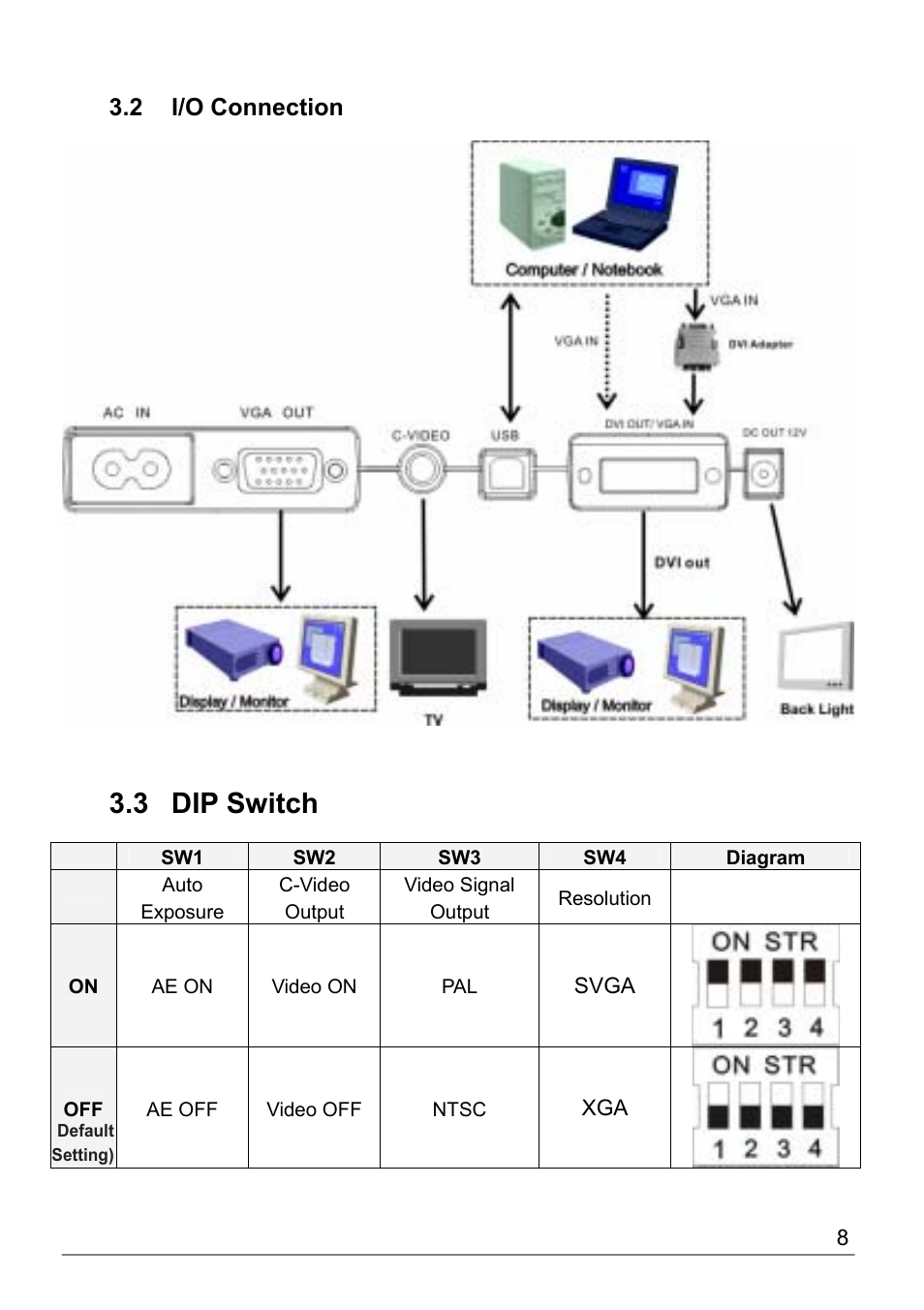3 dip switch | Dukane 220C User Manual | Page 9 / 24