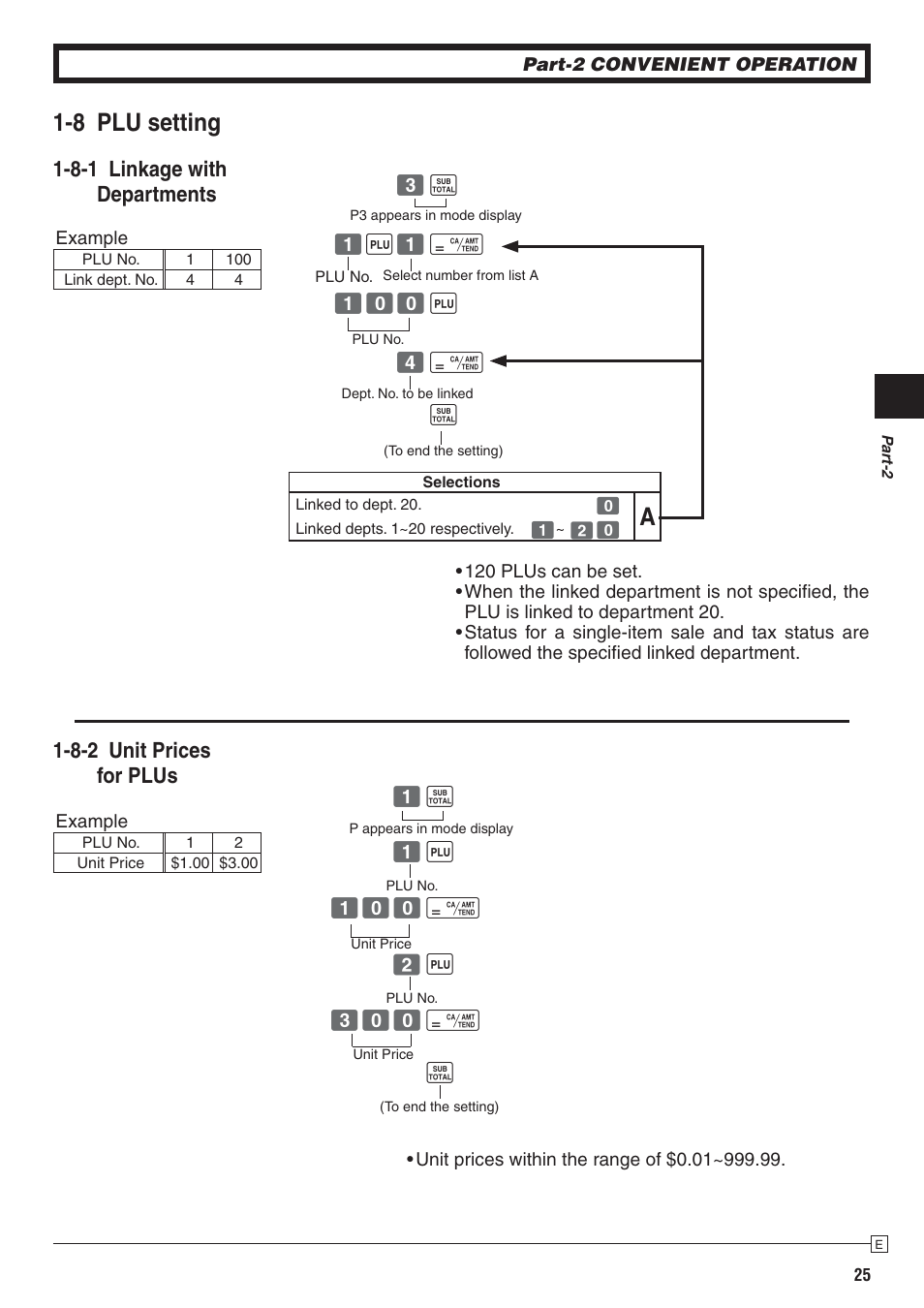 8 plu setting, 8-1 linkage with departments, 8-2 unit prices for plus | Casio 140CR User Manual | Page 25 / 40