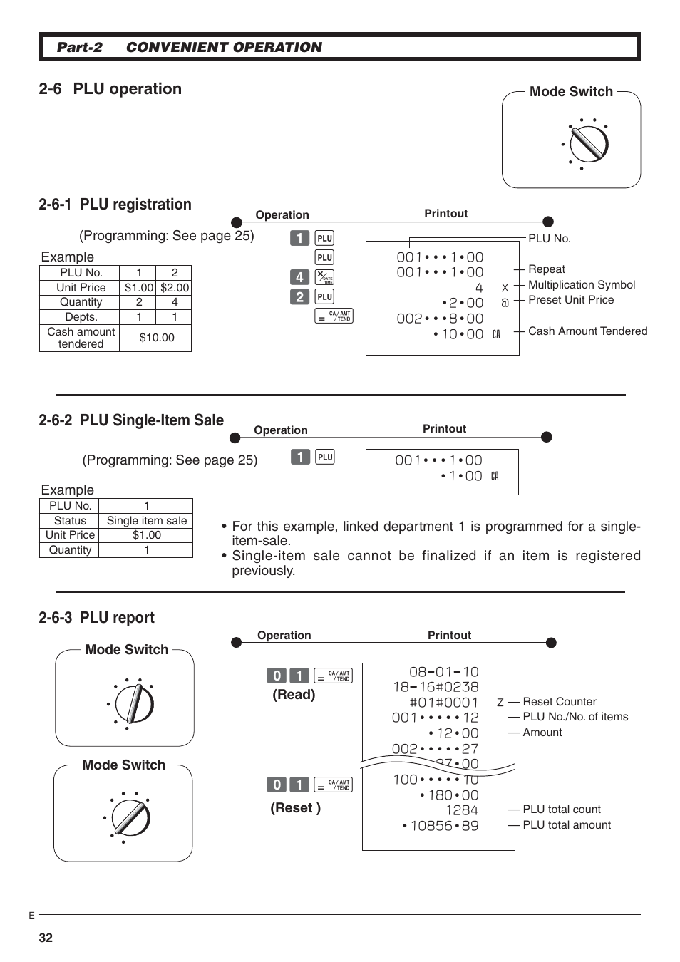 6 plu operation 2-6-2 plu single-item sale, 6-3 plu report, 6-1 plu registration | Casio 140CR User Manual | Page 32 / 40