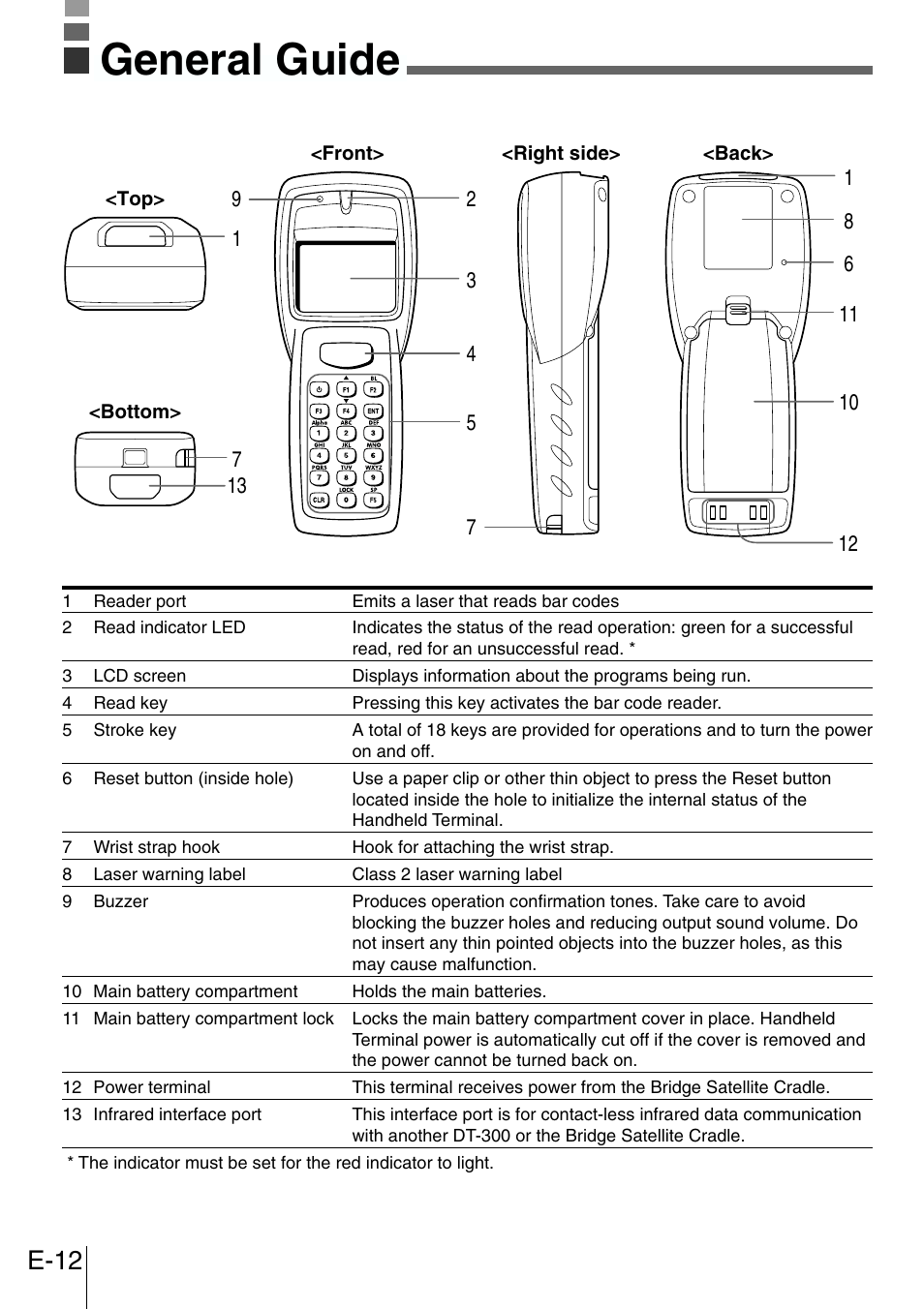 General guide, E-12 | Casio DT-300M60E User Manual | Page 10 / 27