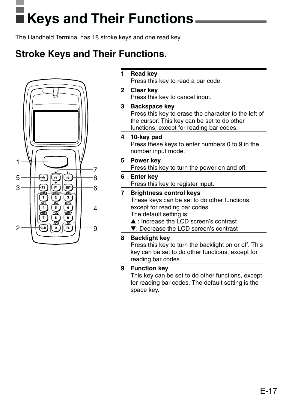 Keys and their functions, Stroke keys and their functions, E-17 | Casio DT-300M60E User Manual | Page 15 / 27