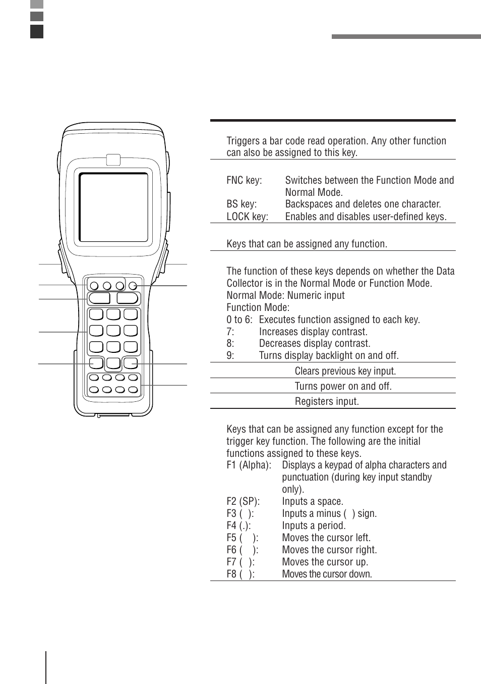 Keys and their functions, Stroke key functions, E-24 | Casio DT-810M50RC User Manual | Page 24 / 46