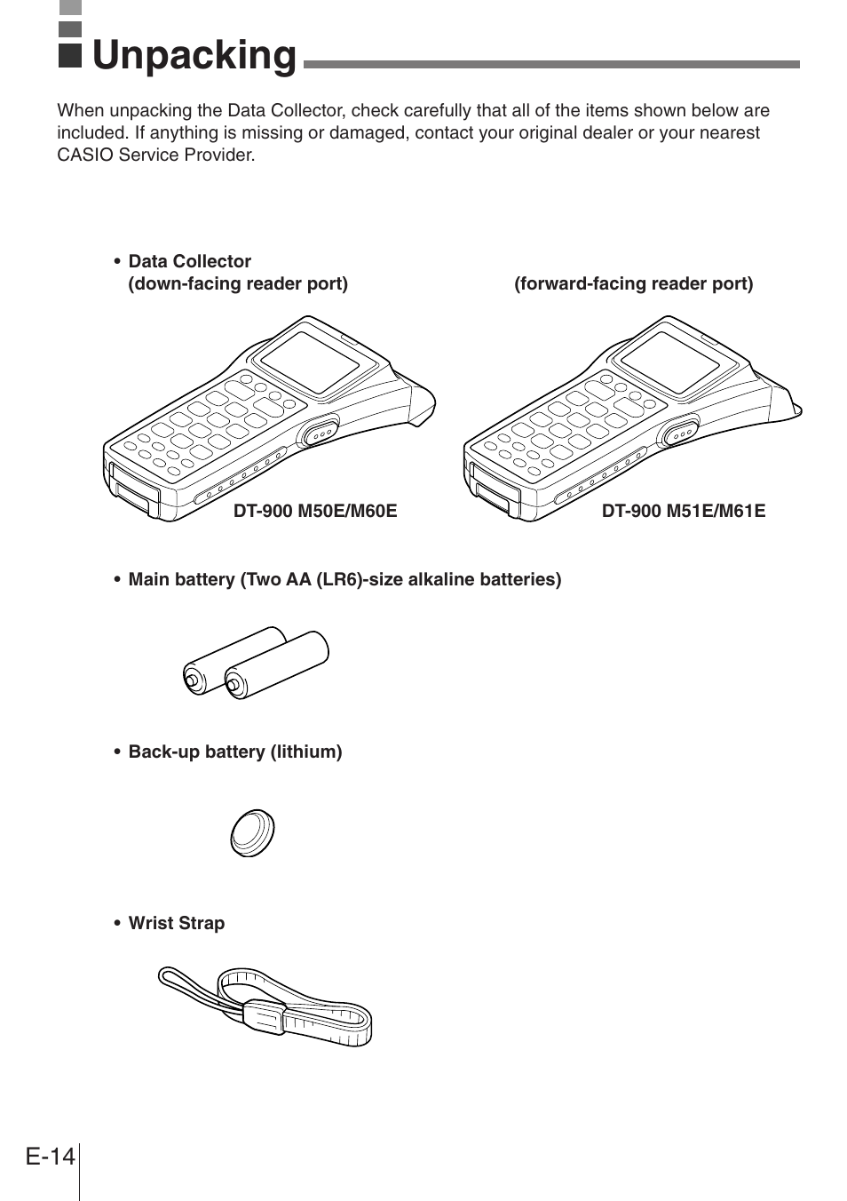 Unpacking, E-14 | Casio DT-900 User Manual | Page 12 / 53