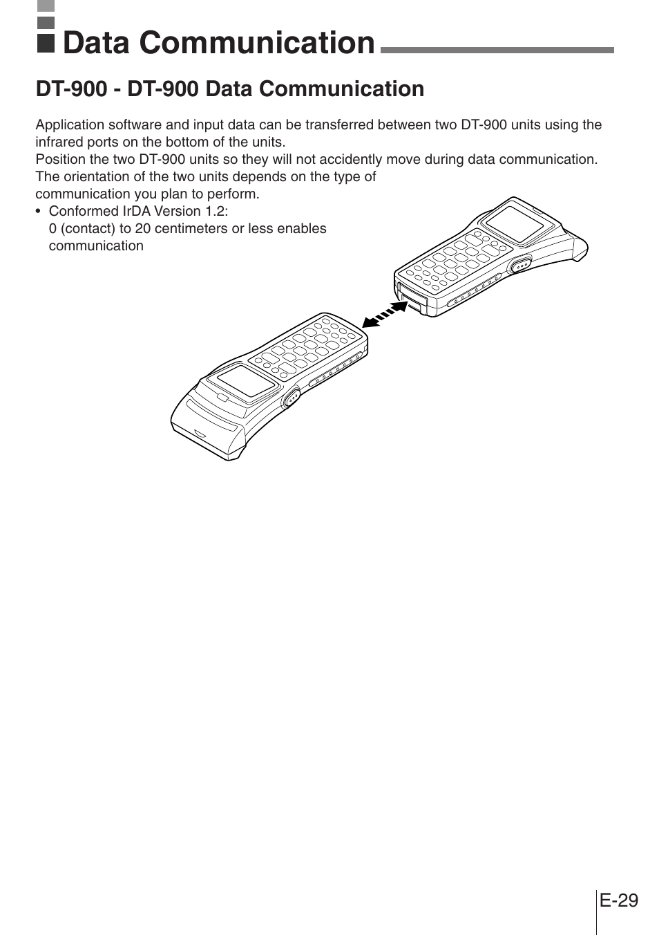 Data communication | Casio DT-900 User Manual | Page 27 / 53