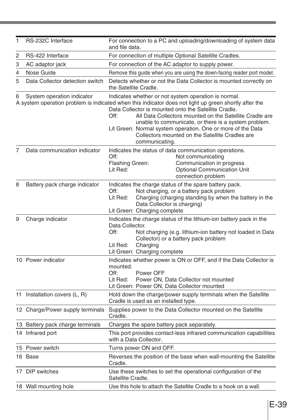 E-39 | Casio DT-900 User Manual | Page 37 / 53