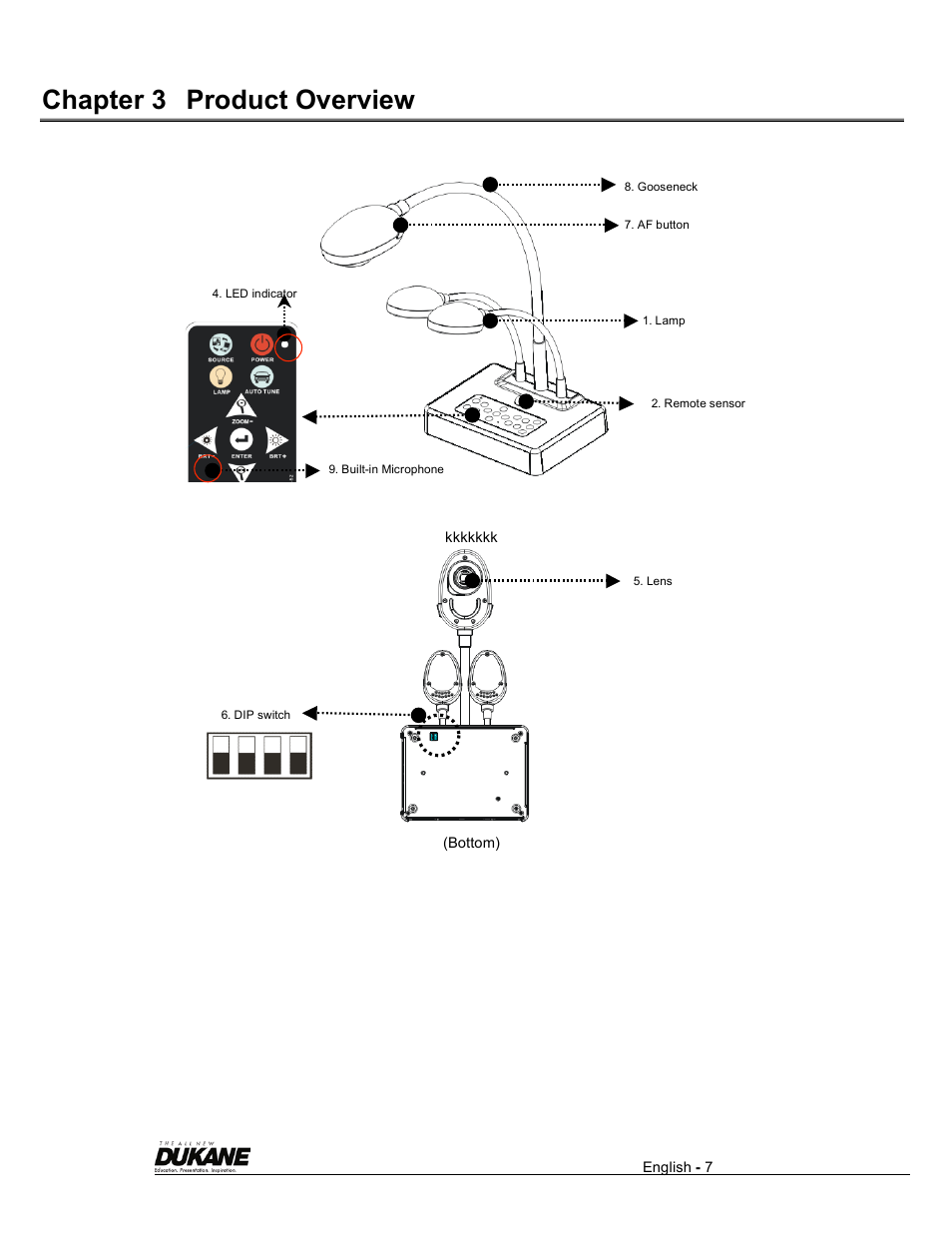 Chapter 3 product overview | Dukane Visual Presenter Camera 445 User Manual | Page 8 / 32