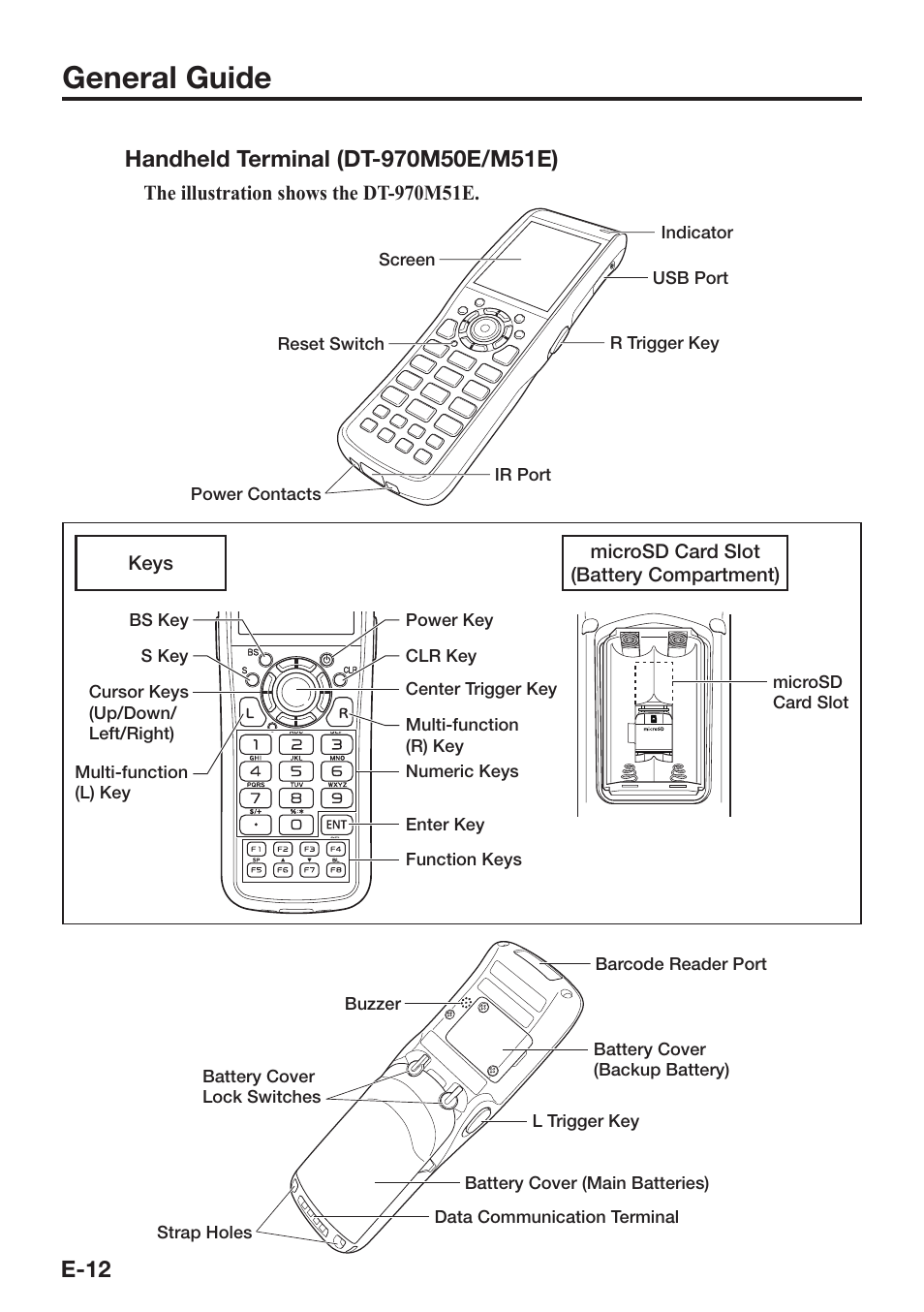 General guide, E-12 | Casio DT-970 User Manual | Page 14 / 40
