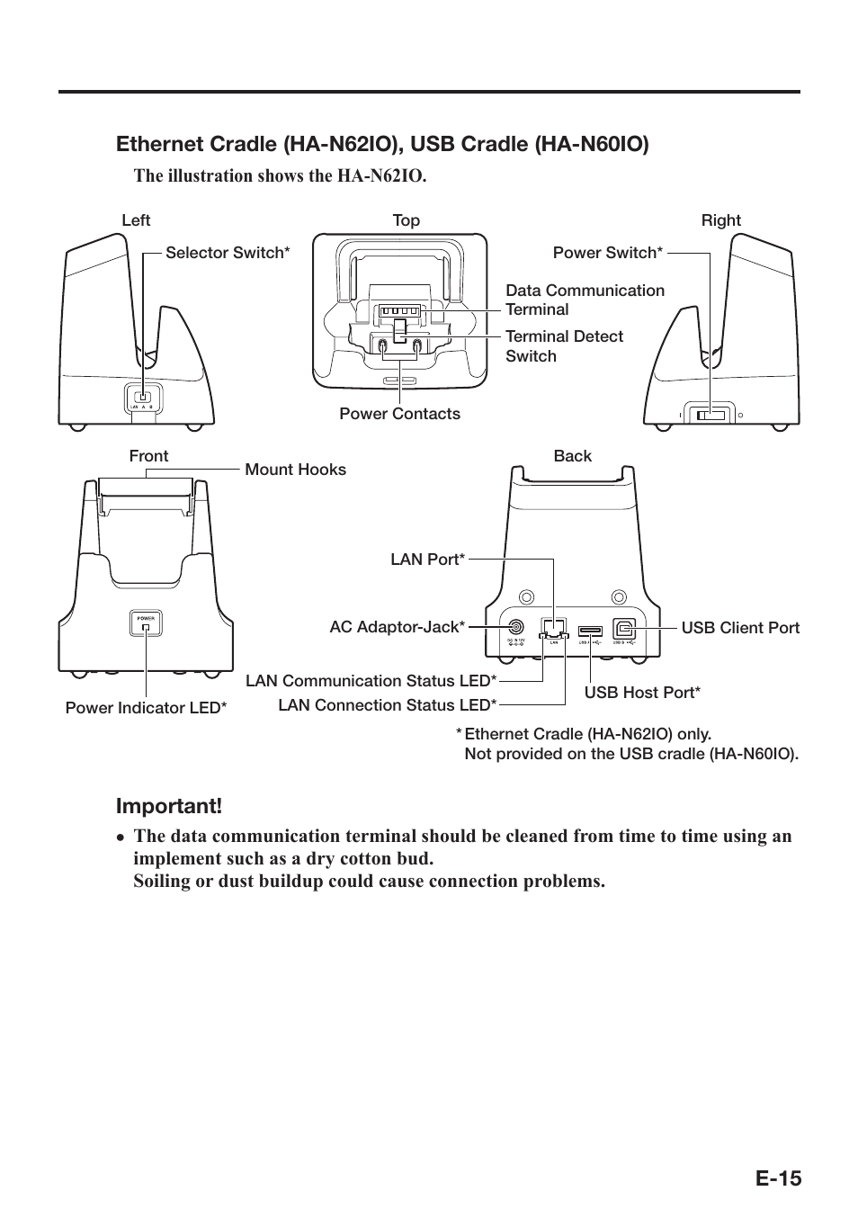 Important | Casio DT-970 User Manual | Page 17 / 40