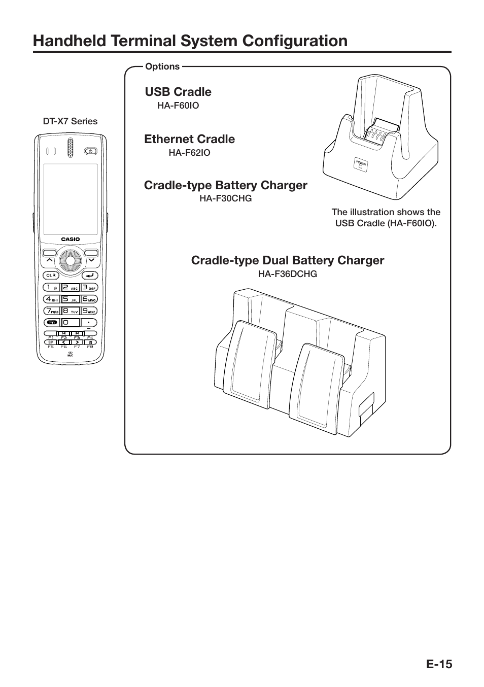 Handheld terminal system confi guration | Casio DT-X7 User Manual | Page 17 / 75