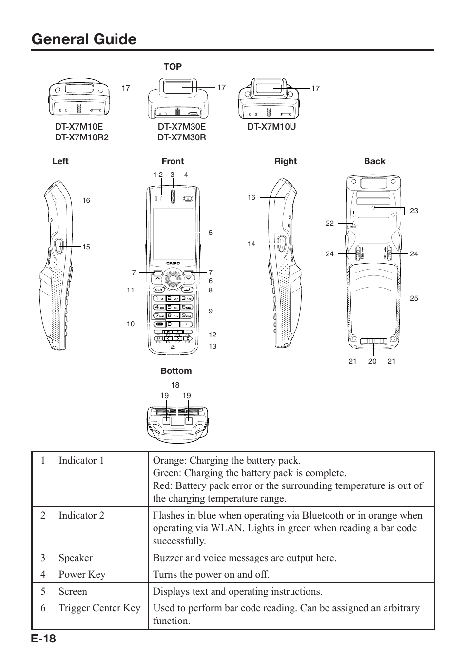 General guide, E-18 | Casio DT-X7 User Manual | Page 20 / 75