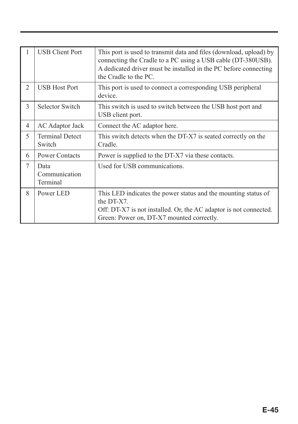 Casio DT-X7 User Manual | Page 47 / 75