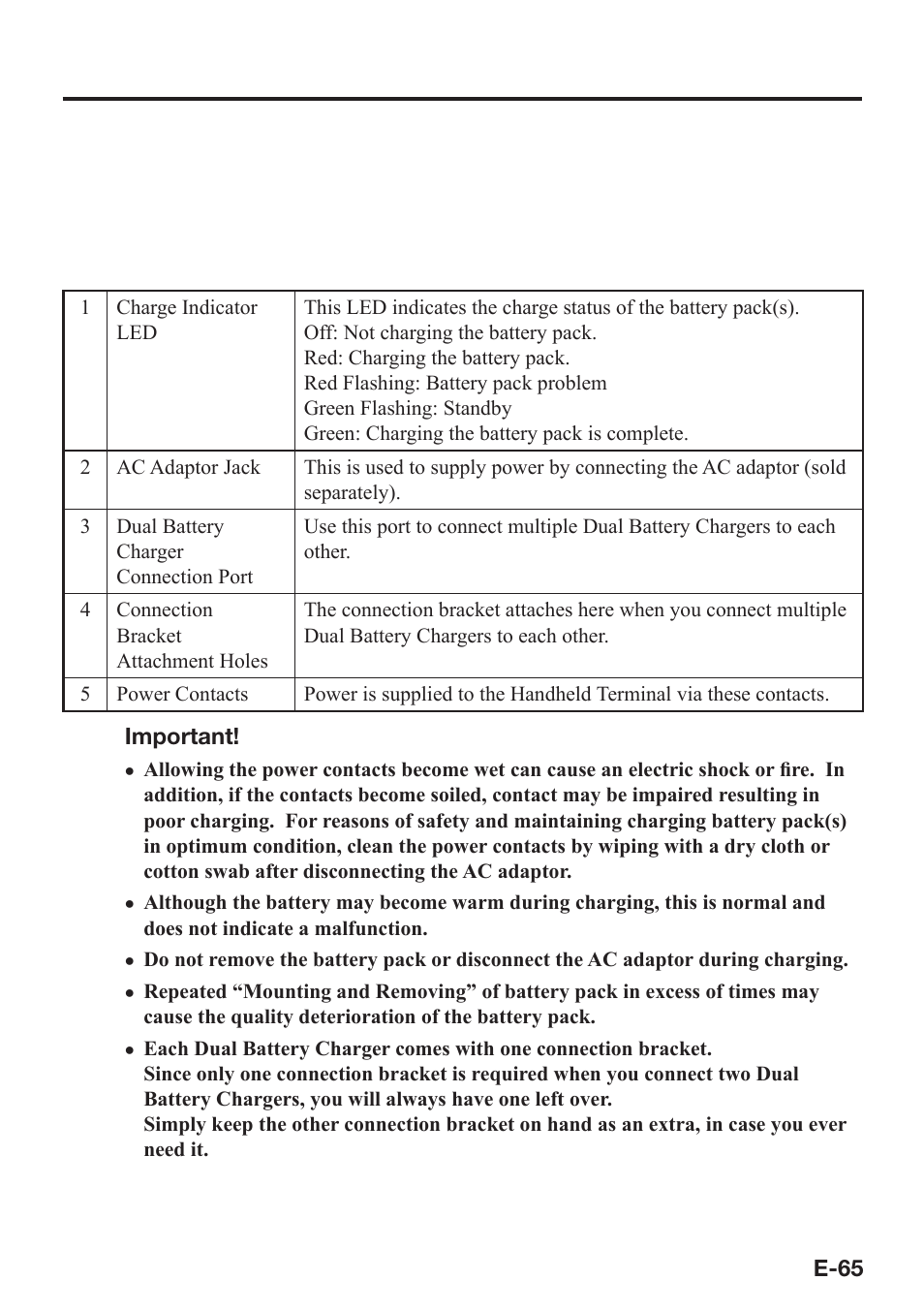 Casio DT-X7 User Manual | Page 67 / 75