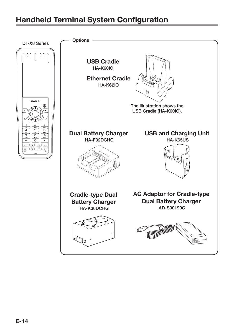 Handheld terminal system confi guration | Casio DT-X8 User Manual | Page 16 / 75