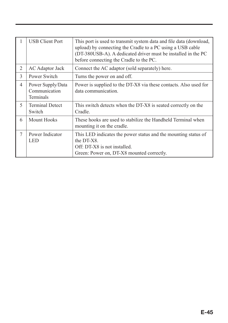 Casio DT-X8 User Manual | Page 47 / 75