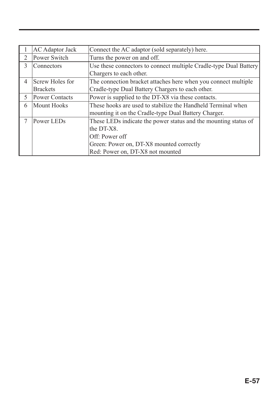 Casio DT-X8 User Manual | Page 59 / 75