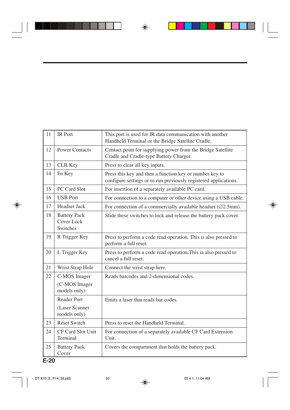 Casio DT-X10 User Manual | Page 22 / 62
