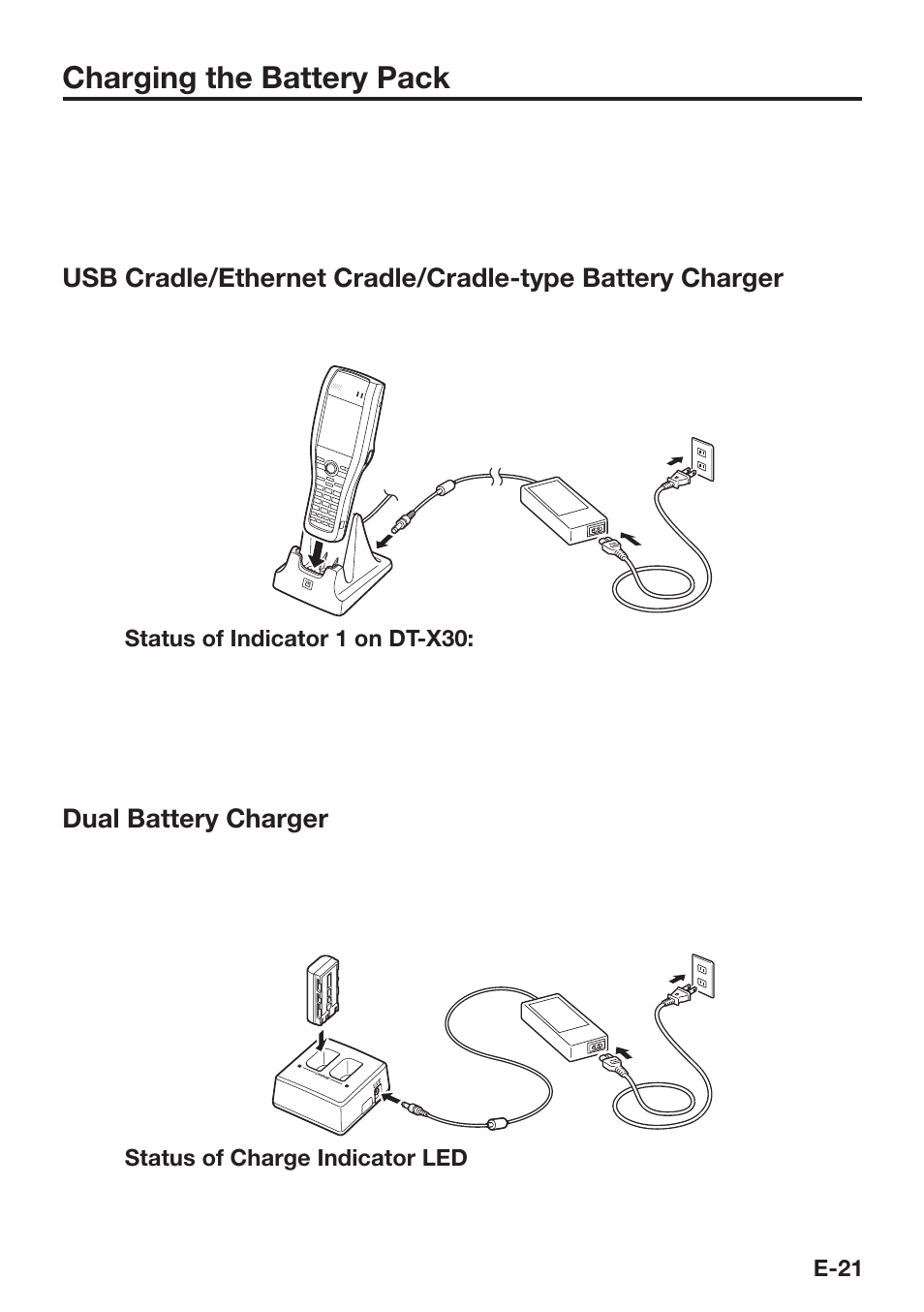 Charging the battery pack, Dual battery charger | Casio DT-X30 User Manual | Page 23 / 59