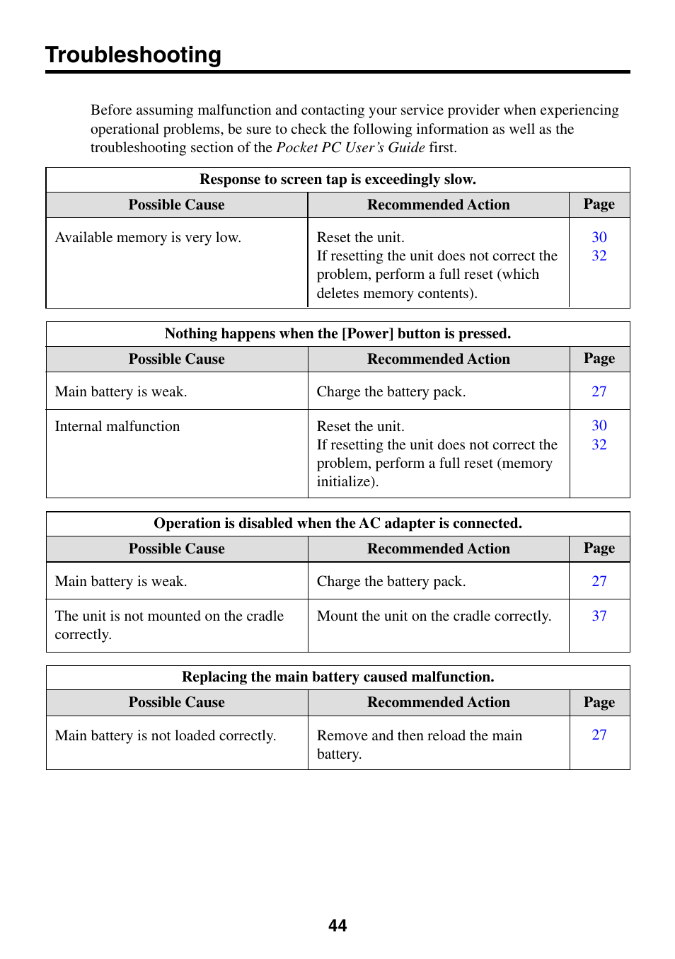 Troubleshooting | Casio EG-800 User Manual | Page 44 / 55