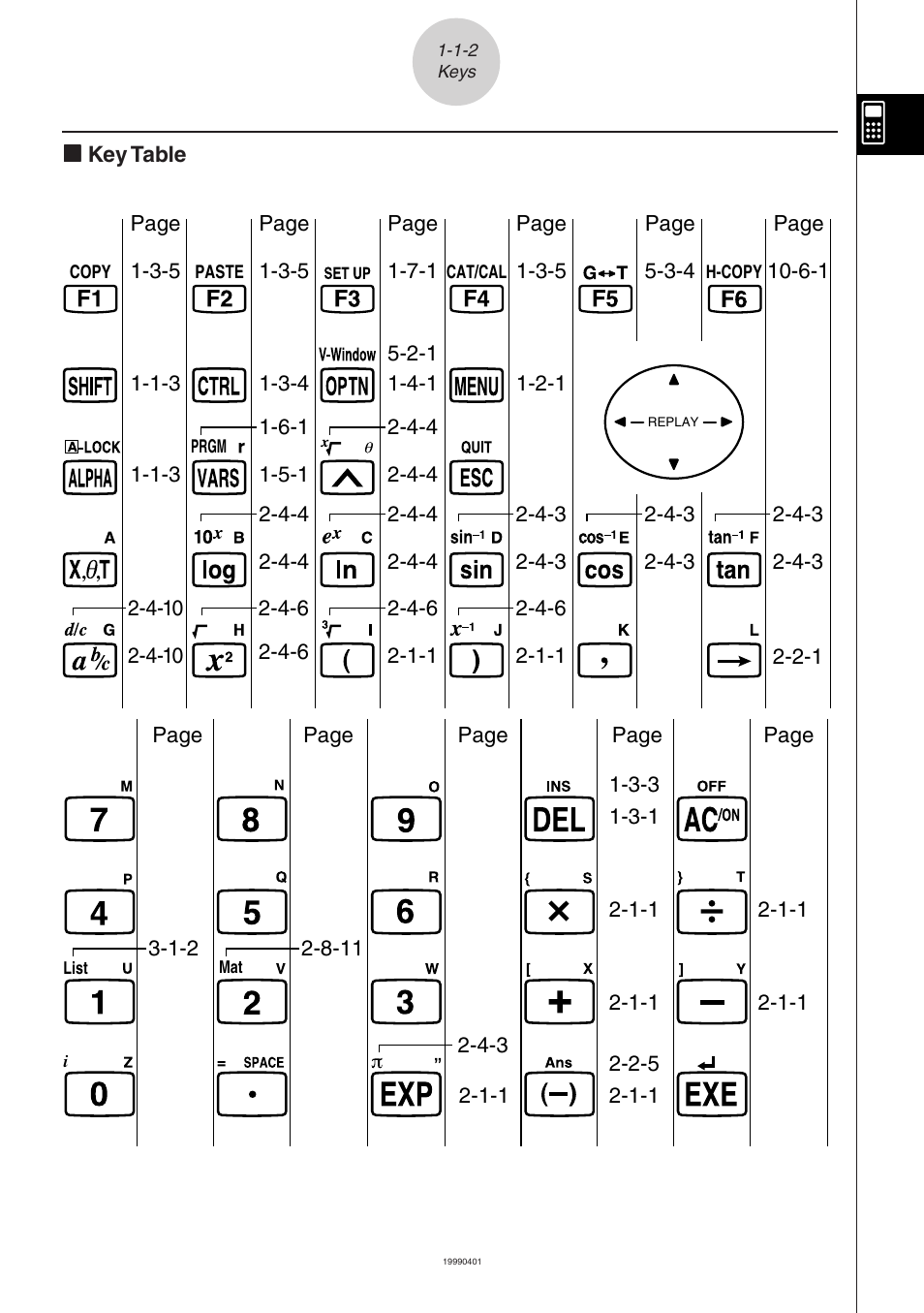 Casio ALGEBRA FX 2.0 Basic Operation User Manual | Page 3 / 28