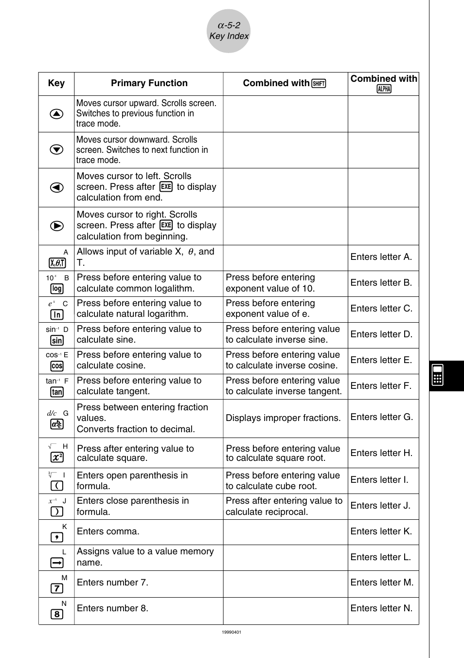 Casio ALGEBRA FX 2.0 PLUS Appendix User Manual | Page 21 / 33