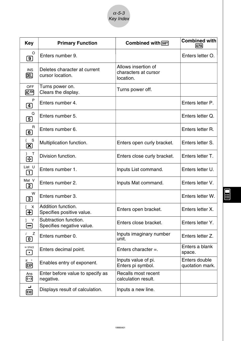 Casio ALGEBRA FX 2.0 PLUS Appendix User Manual | Page 22 / 33