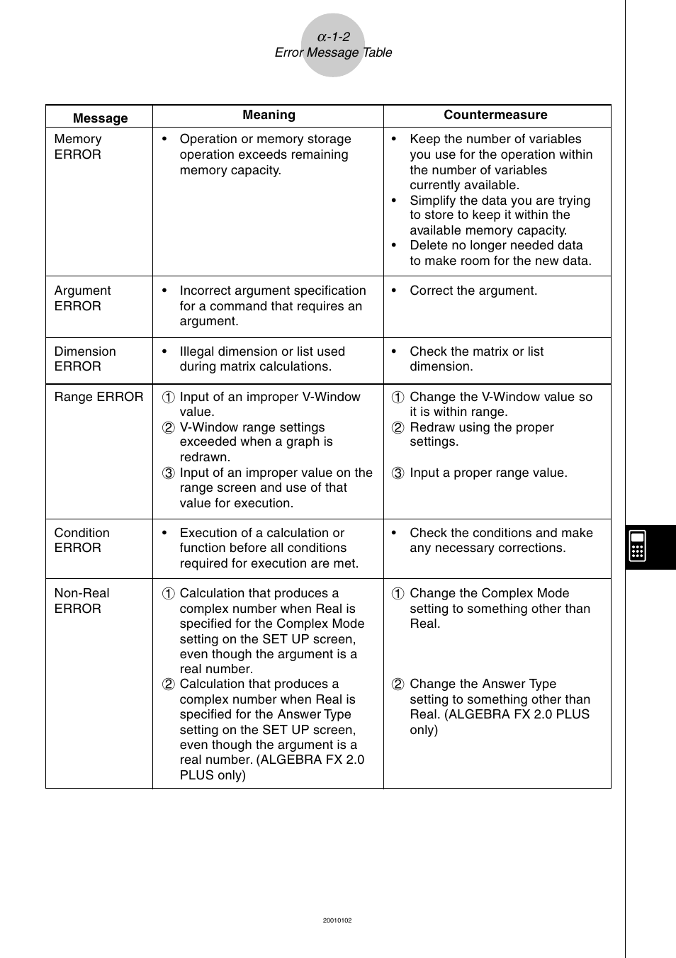Casio ALGEBRA FX 2.0 PLUS Appendix User Manual | Page 3 / 33