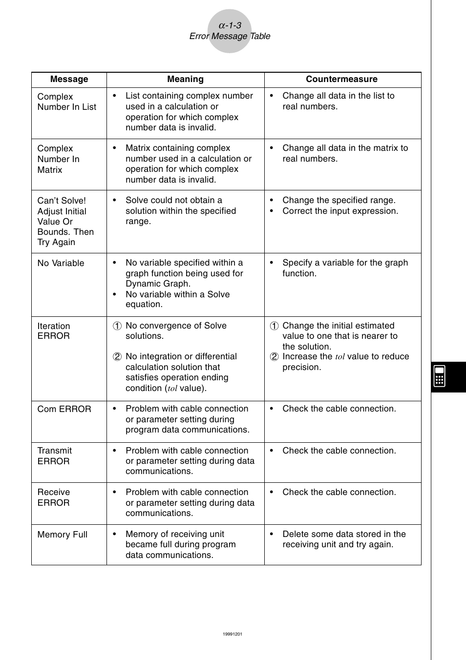 Casio ALGEBRA FX 2.0 PLUS Appendix User Manual | Page 4 / 33
