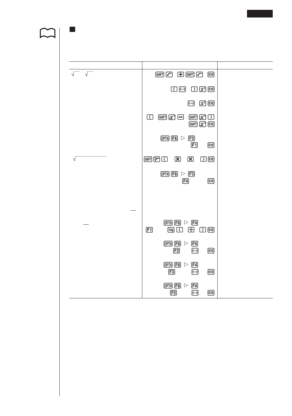 Kother functions | Casio CFX-9970G Manual Calculations User Manual | Page 13 / 18