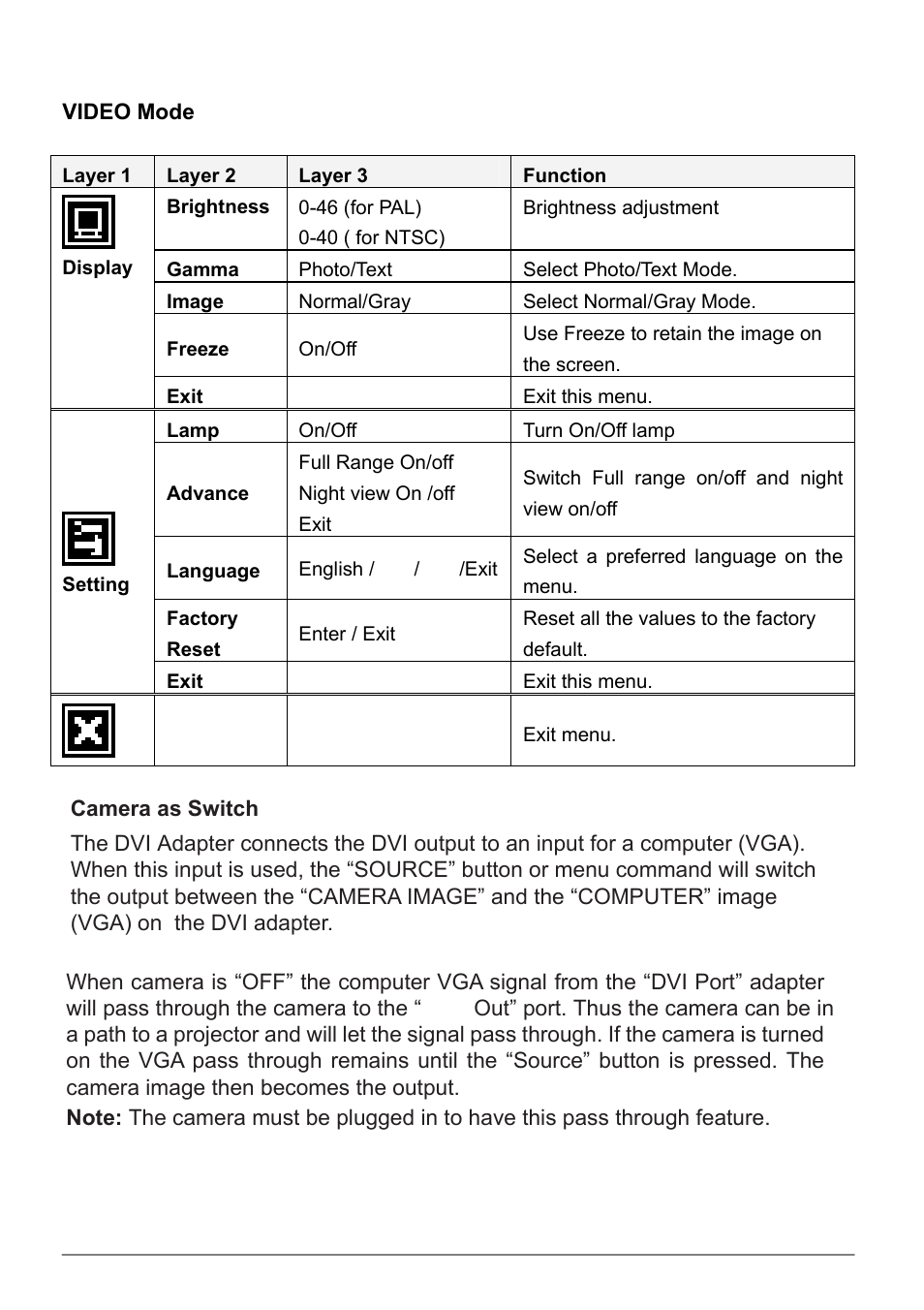 Dukane 220E User Manual | Page 17 / 30