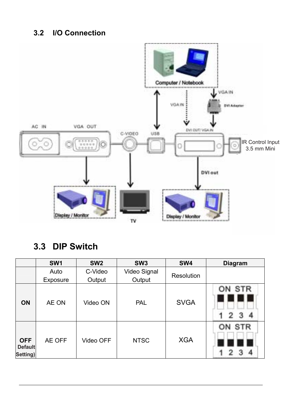 3 dip switch | Dukane 220E User Manual | Page 8 / 30